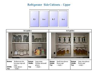 Refrigerator side cabinets above counter